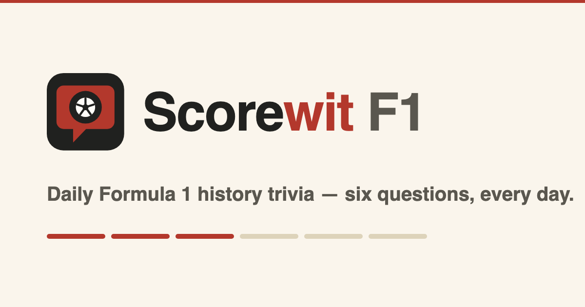 Scorewit F1 cover