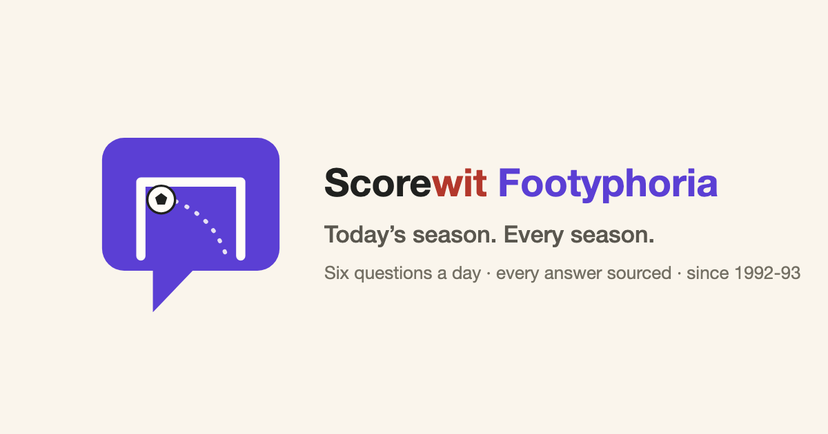 Scorewit Footyphoria cover