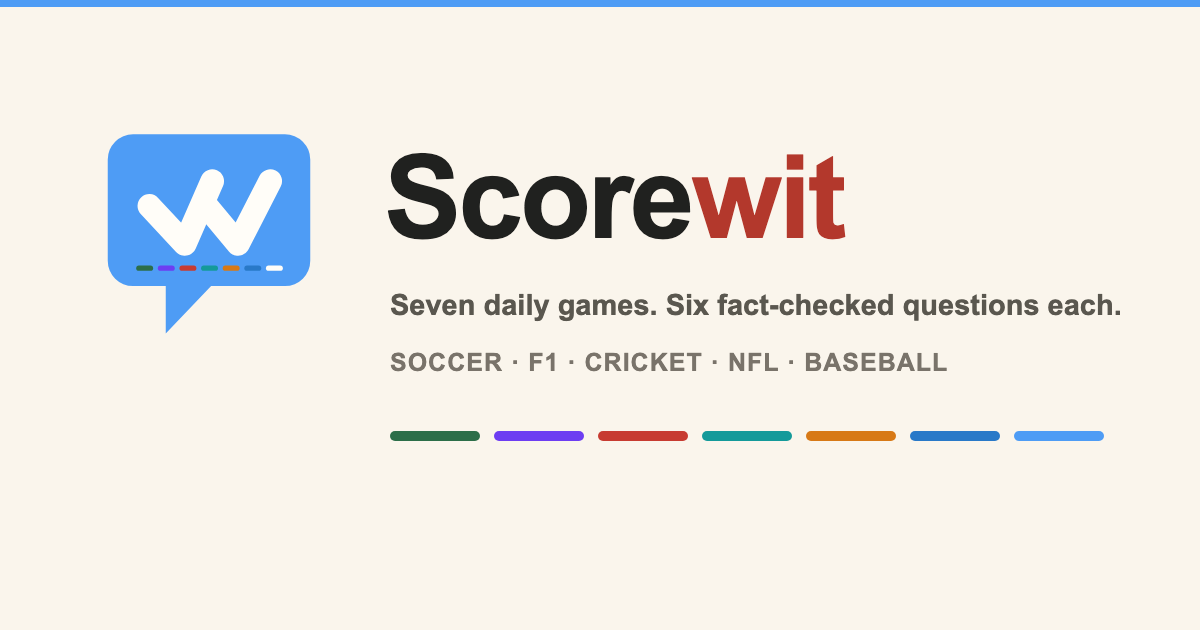 Scorewit screenshot